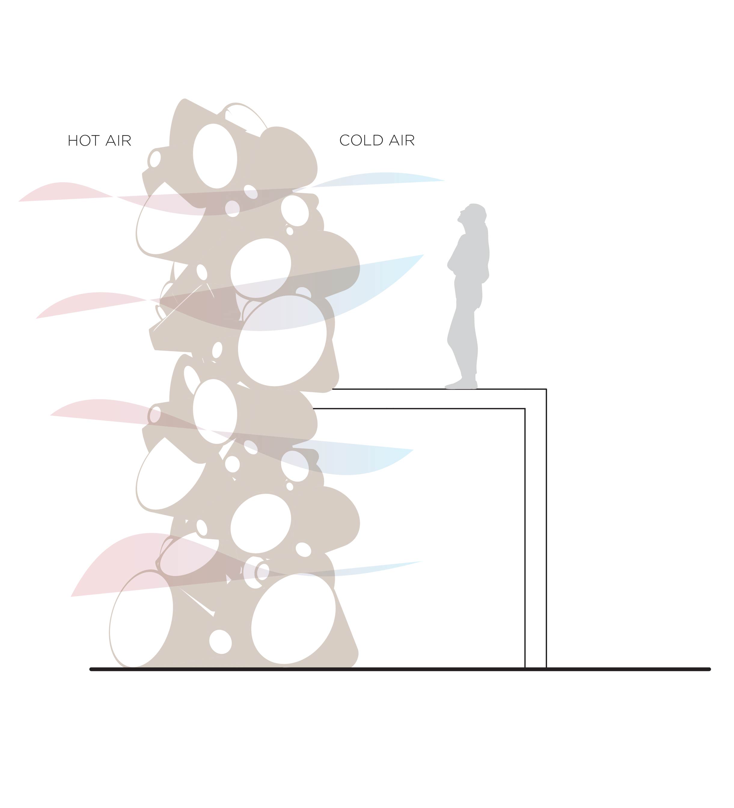 Diagram - Concept
