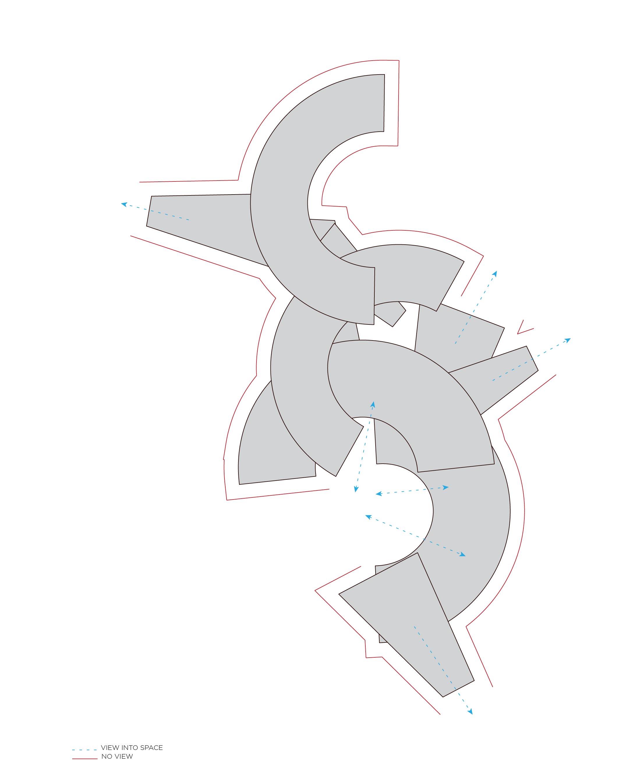 Diagram - Site Views
