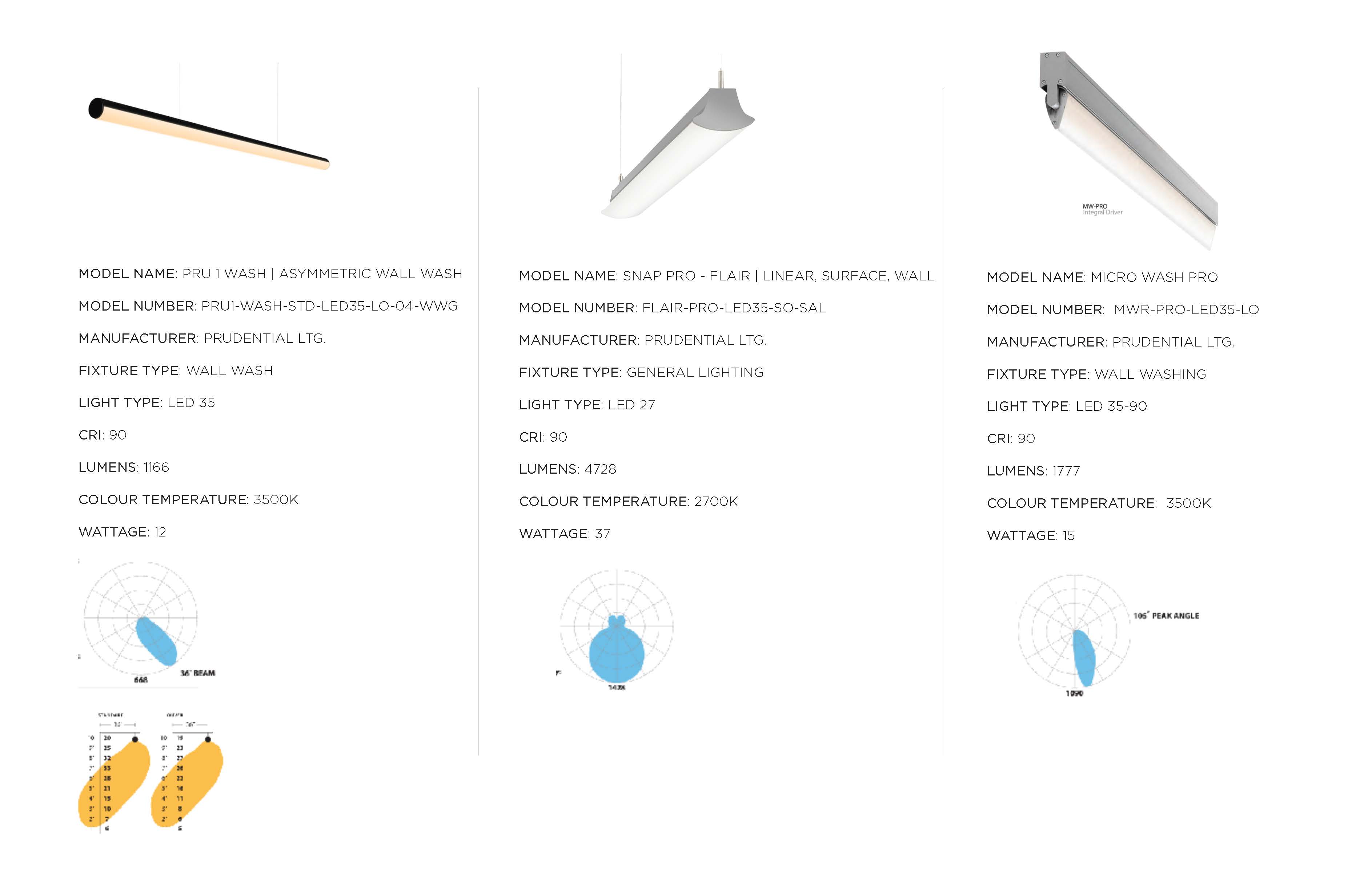 Lighting Fixture