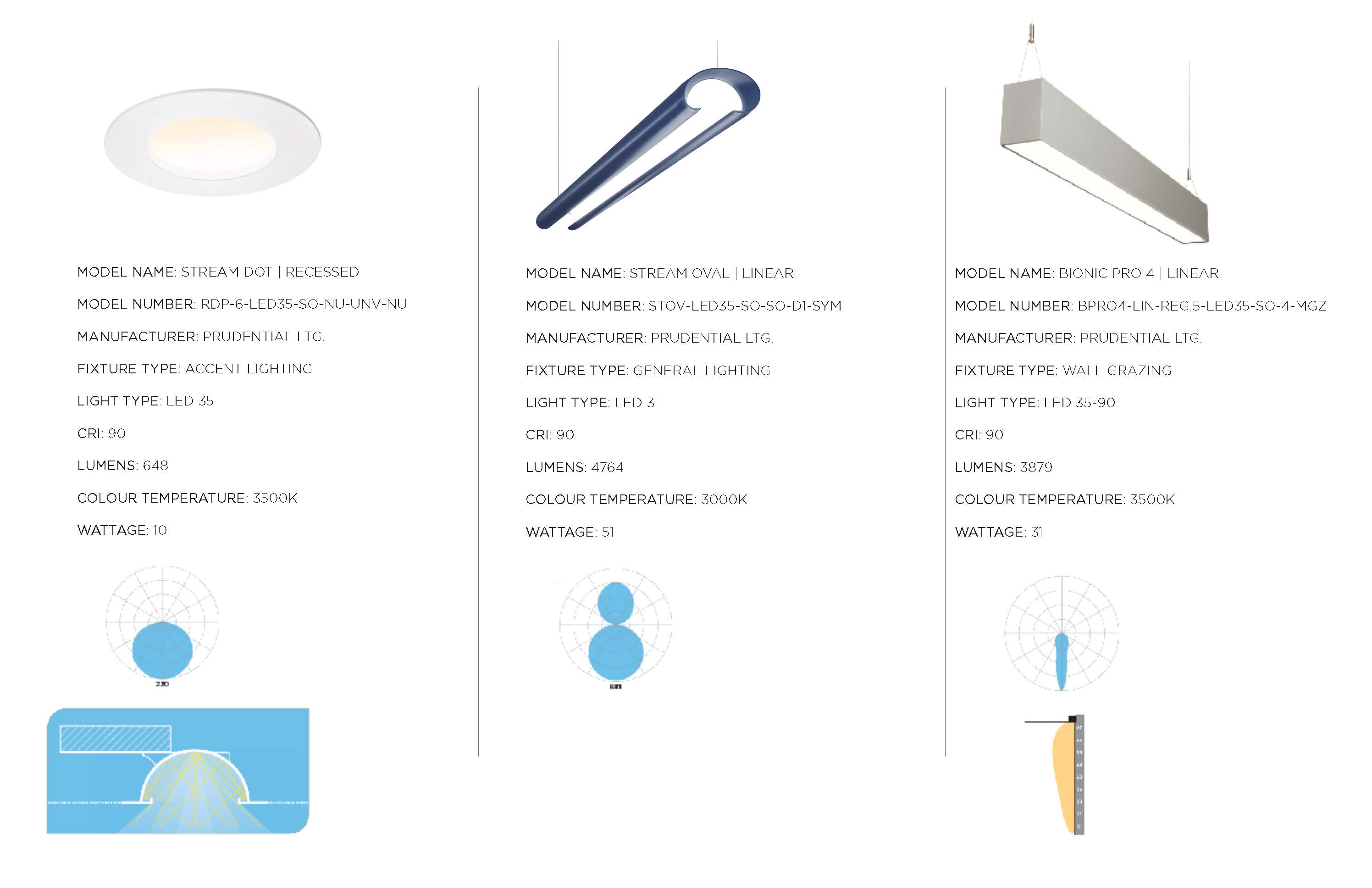 Lighting Fixture