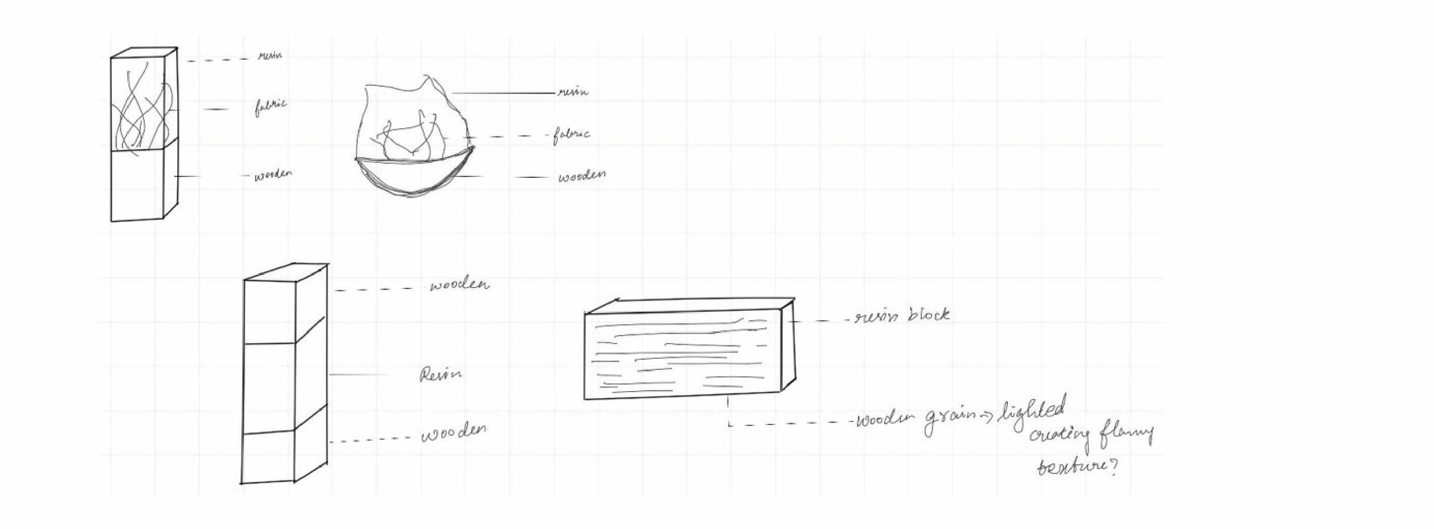 Sketch - Design Iterations