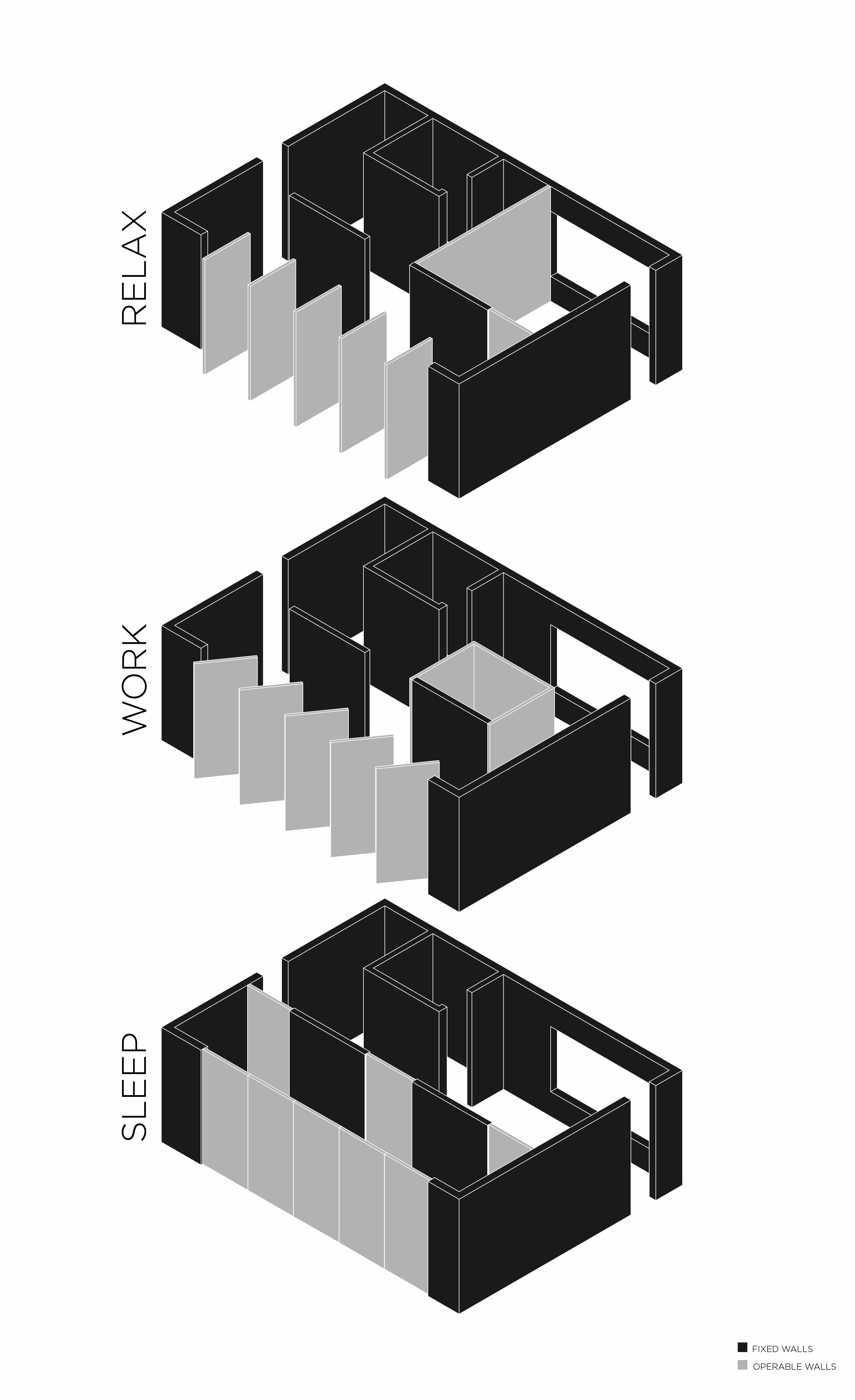 Diagram - Wall Movement